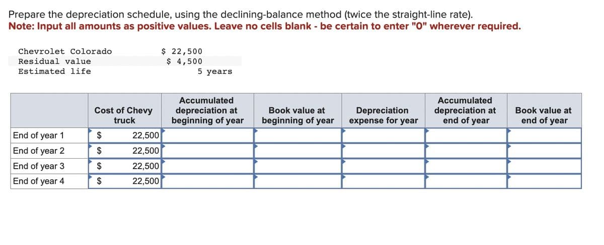 Prepare the depreciation schedule, using the declining-balance method (twice the straight-line rate).
Note: Input all amounts as positive values. Leave no cells blank - be certain to enter "0" wherever required.
Chevrolet Colorado
Residual value
Estimated life
End of year 1
End of year 2
End of year 3
End of year 4
Cost of Chevy
truck
$
$
$
$
22,500
22,500
22,500
22,500
$ 22,500
$ 4,500
5 years
Accumulated
depreciation at
beginning of year
Book value at
beginning of year
Depreciation
expense for year
Accumulated
depreciation at
end of year
Book value at
end of year