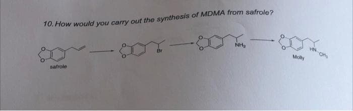10. How would you carry out the synthesis of MDMA from safrole?
-
NH₂
safrole
Molly
HN
CH₂