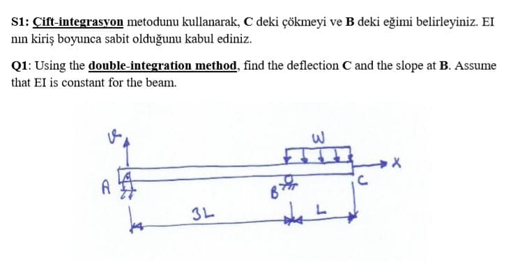 Q1: Using the double-integration method, find the deflection C and the slope at B. Assume
that El is constant for the beam.
3L
