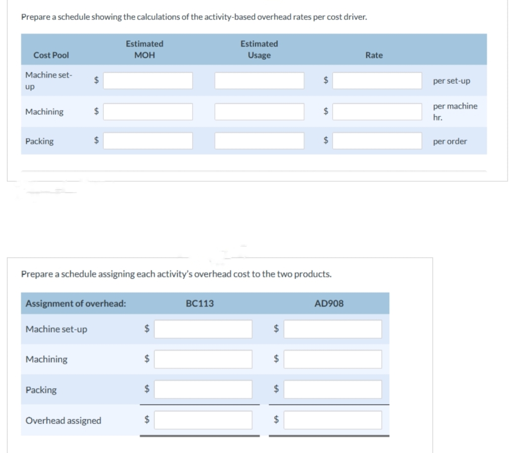 Prepare a schedule showing the calculations of the activity-based overhead rates per cost driver.
Cost Pool
Machine set-
up
Machining
Packing
Machine set-up
$
Machining
$
Packing
$
Assignment of overhead:
Estimated
MOH
Prepare a schedule assigning each activity's overhead cost to the two products.
Overhead assigned
$
$
Estimated
Usage
BC113
$
$
$
$
$
$
AD908
Rate
per set-up
per machine
hr.
per order