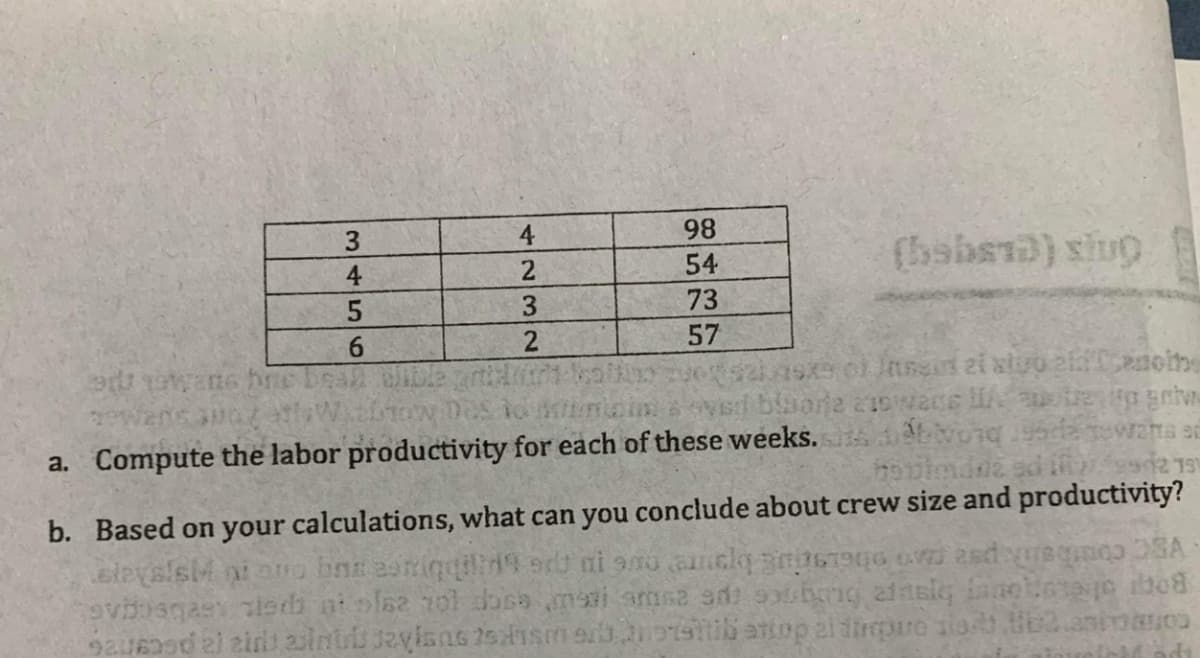 3
4
98
54
(habsa) slup
4
73
57
3.
6.
a.
Compute the labor productivity for each of these weeks. tvong
b. Based on your calculations, what can you conclude about crew size and productivity?
