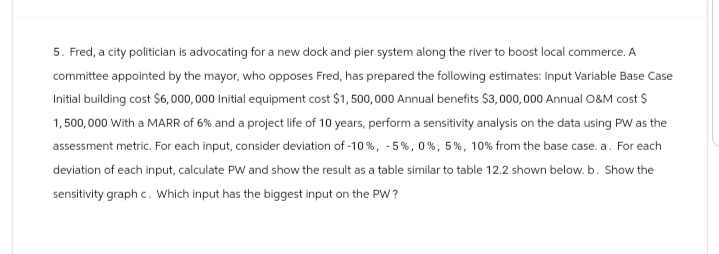 5. Fred, a city politician is advocating for a new dock and pier system along the river to boost local commerce. A
committee appointed by the mayor, who opposes Fred, has prepared the following estimates: Input Variable Base Case
Initial building cost $6,000,000 Initial equipment cost $1,500,000 Annual benefits $3,000,000 Annual O&M cost $
1,500,000 With a MARR of 6% and a project life of 10 years, perform a sensitivity analysis on the data using PW as the
assessment metric. For each input, consider deviation of -10%, -5%, 0%, 5%, 10% from the base case. a. For each
deviation of each input, calculate PW and show the result as a table similar to table 12.2 shown below. b. Show the
sensitivity graph c. Which input has the biggest input on the PW?