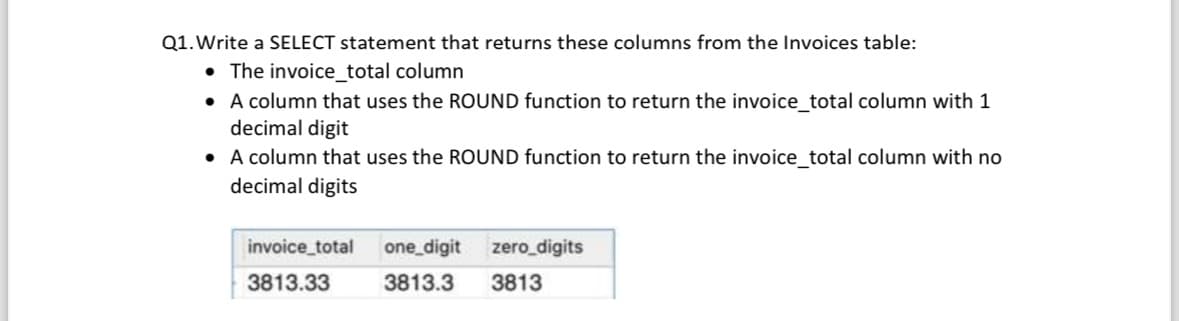 Q1. Write a SELECT statement that returns these columns from the Invoices table:
⚫ The invoice_total column
• A column that uses the ROUND function to return the invoice_total column with 1
decimal digit
• A column that uses the ROUND function to return the invoice_total column with no
decimal digits
invoice_total one_digit
3813.33
zero_digits
3813.3
3813