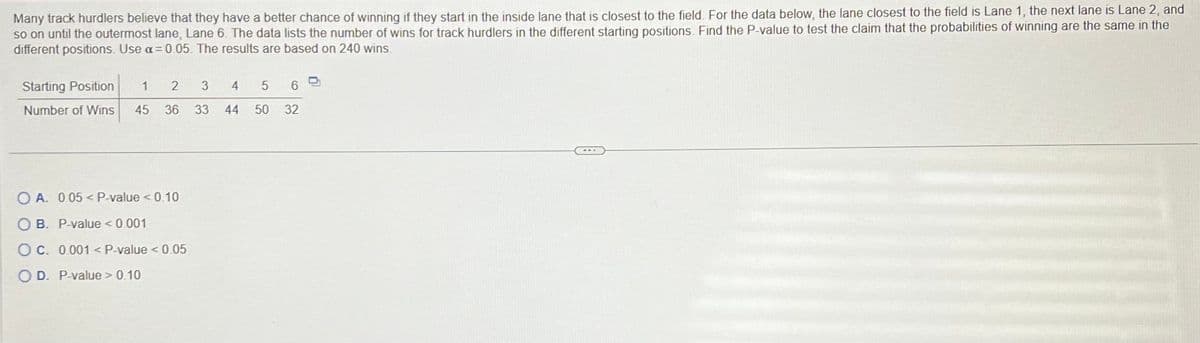 Many track hurdlers believe that they have a better chance of winning if they start in the inside lane that is closest to the field. For the data below, the lane closest to the field is Lane 1, the next lane is Lane 2, and
so on until the outermost lane, Lane 6. The data lists the number of wins for track hurdlers in the different starting positions. Find the P-value to test the claim that the probabilities of winning are the same in the
different positions. Use a = 0.05. The results are based on 240 wins.
Starting Position
Number of Wins
1
2
45 36
OA. 0.05< P-value <0.10
OB. P-value < 0.001
OC. 0.001 < P-value < 0.05
OD. P-value > 0.10
3
4
33 44
5
6
50 32
D