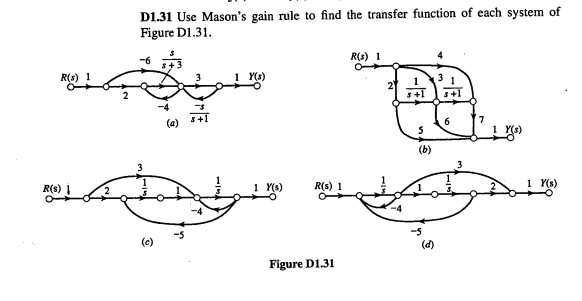 D1.31 Use Mason's gain rule to find the transfer function of each system of
Figure D1.31.
R(s) 1
R(s) 1
Y(s)
s+1
s+1
-4
(a) +1
6.
7
R(s)
1 Y(s)
R(s) 1
Y(s)
-5
(d)
Figure D1.31
