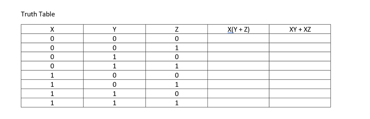 Truth Table
Y
X(Y + Z)
XY + XZ
1
1
1
1
1
1
1
1
1
1
