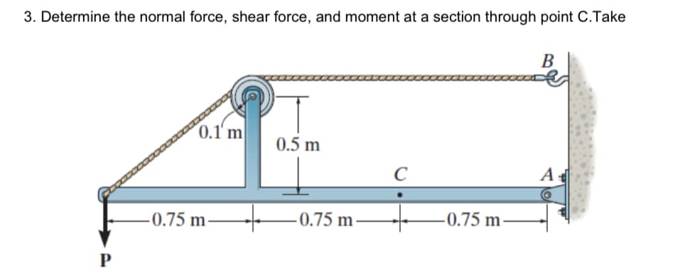 3. Determine the normal force, shear force, and moment at a section through point C.Take
B
0.1' m|
0.5 m
C
A
-0.75 m-
0.75 m
-0.75 m
