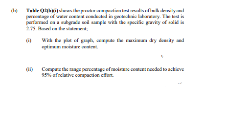 (b)
Table Q2(b)(i) shows the proctor compaction test results of bulk density and
percentage of water content conducted in geotechnic laboratory. The test is
performed on a subgrade soil sample with the specific gravity of solid is
2.75. Based on the statement;
(i)
With the plot of graph, compute the maximum dry density and
optimum moisture content.
(ii)
Compute the range percentage of moisture content needed to achieve
95% of relative compaction effort.
