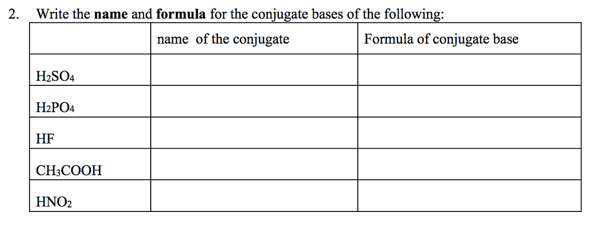 2.
Write the name and formula for the conjugate bases of the following:
name of the conjugate
Formula of conjugate base
H2SO4
H2PO4
HF
CH3COOH
HNO2
