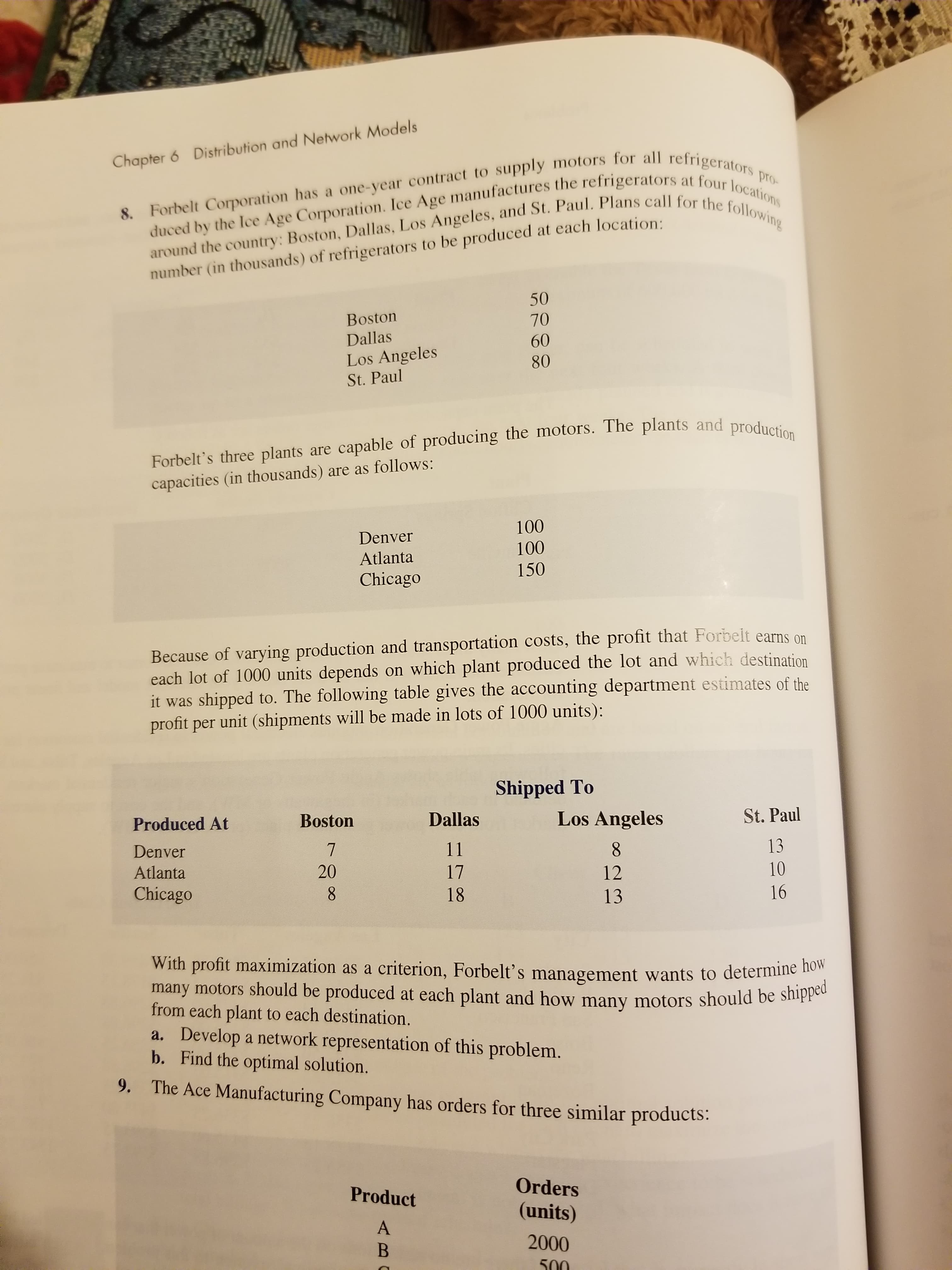 8. Forbelt Corporation has a one-year contract to supply motors for all refrigerators r
around the country: Boston, Dallas, Los Angeles, and St. Paul. Plans call for the following
Chapter 6 Distribution and Network Models
pro-
duced by the Ice Age Corporation. Ice Age manufactures the refrigerators at four locations
number (in thousands) of refrigerators to be produced at each location:
50
Boston
70
Dallas
60
Los Angeles
St. Paul
80
Forbelt's three plants are capable of producing the motors. The plants and production
capacities (in thousands) are as follows:
100
Denver
100
Atlanta
150
Chicago
Because of varying production and transportation costs, the profit that Forbelt earns on
each lot of 1000 units depends on which plant produced the lot and which destination
it was shipped to. The following table gives the accounting department estimates of the
profit per unit (shipments will be made in lots of 1000 units):
Shipped To
Los Angeles
Boston
Dallas
Produced At
St. Paul
Denver
11
13
8.
Atlanta
20
17
10
12
Chicago
8.
18
16
13
With profit maximization as a criterion, Forbelt's management wants to determiie no
many motors should be produced at each plant and how many motors should be shipped
from each plant to each destination.
a. Develop a network representation of this problem.
b. Find the optimal solution.
9. The Ace Manufacturing Company has orders for three similar products:
Orders
Product
(units)
2000
500
88
