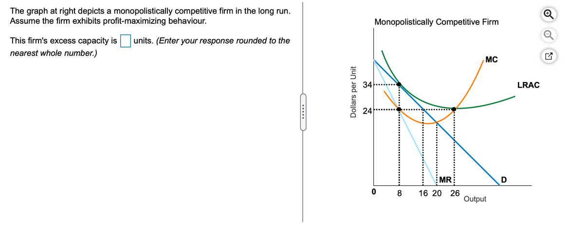 The graph at right depicts a monopolistically competitive firm in the long run.
Assume the firm exhibits profit-maximizing behaviour.
Monopolistically Competitive Firm
This firm's excess capacity is
units. (Enter your response rounded to the
nearest whole number.)
MC
34
LRAC
24
MR
:
D
8
16 20 26
Output
Dollars per Unit
