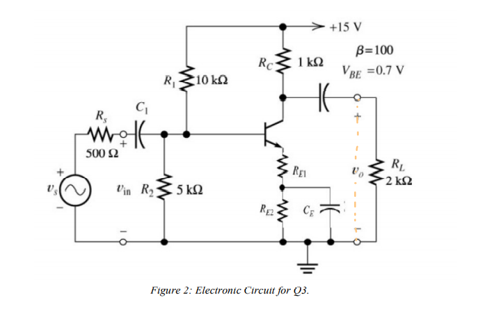 +15 V
B=100
1 kQ
VBE =0.7 V
R1
10 kn
R,
500 2
RL
REI
2 k2
Vin R2
5 kQ
RE2
CE
Figure 2: Elecironic Circuit for Q3.
