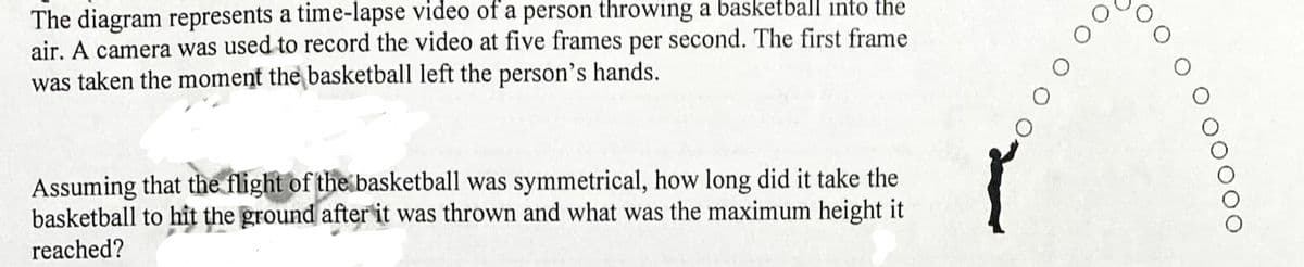 The diagram represents a time-lapse video of a person throwing a basketball into the
air. A camera was used to record the video at five frames per second. The first frame
was taken the moment the basketball left the person's hands.
Assuming that the flight of the basketball was symmetrical, how long did it take the
basketball to hit the ground after it was thrown and what was the maximum height it
reached?
