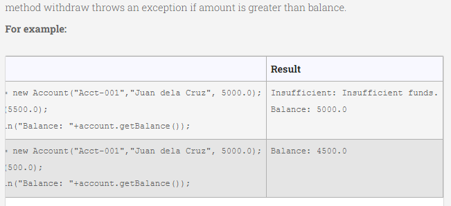 method withdraw throws an exception if amount is greater than balance.
For example:
Result
- new Account ("Acct-001", "Juan dela Cruz", 5000.0); Insufficient: Insufficient funds.
5500.0);
Balance: 5000.0
n ("Balance: "+account. getBalance ());
- new Account ("Acct-001", "Juan dela Cruz", 5000.0); Balance: 4500.0
500.0);
.n ("Balance: "+account.getBalance () );
