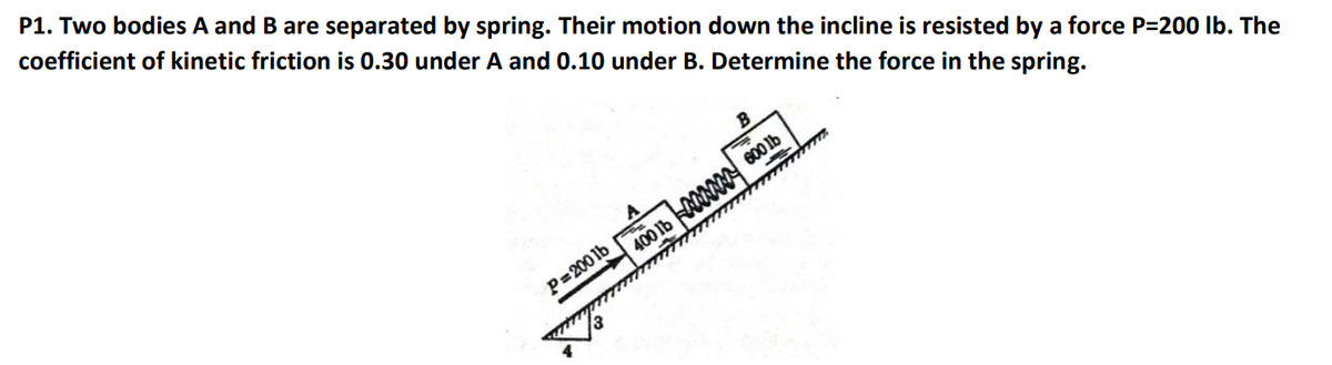 P1. Two bodies A and B are separated by spring. Their motion down the incline is resisted by a force P=200 lb. The
coefficient of kinetic friction is 0.30 under A and 0.10 under B. Determine the force in the spring.
400 lb M 600 1b
P=200 lb
