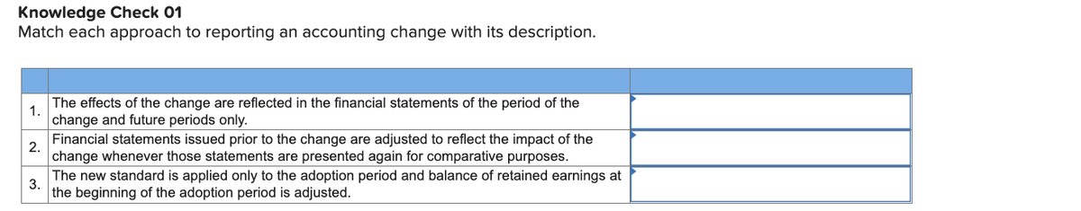 Knowledge Check 01
Match each approach to reporting an accounting change with its description.
The effects of the change are reflected in the financial statements of the period of the
1.
change and future periods only.
Financial statements issued prior to the change are adjusted to reflect the impact of the
2.
change whenever those statements are presented again for comparative purposes.
The new standard is applied only to the adoption period and balance of retained earnings at
3.
the beginning of the adoption period is adjusted.
