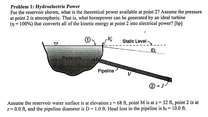 Problem 1: Hydroelectric Power
For the reservoir shown, what is the theoretical power available at point 2? Assume the pressure
at point 2 is atmospheric. That is, what horsepower can be generated by an ideal turbine
(n = 100%) that converts all of the kinetic energy at point 2 into electrical power? [hp]
Reservoir
Me
Pipeline
Static Level-
EL
Assume the reservoir water surface is at elevation z = 68 ft, point M is at z = 32 ft, point 2 is at
z = 0.0 ft, and the pipeline diameter is D = 1.0 ft. Head loss in the pipeline is h/= 10.0 ft.