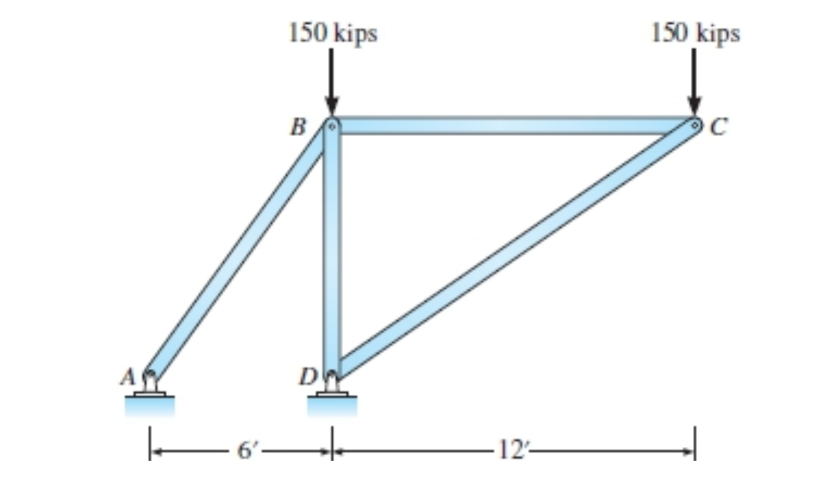 A
6'
150 kips
B
D
12-
150 kips
C
