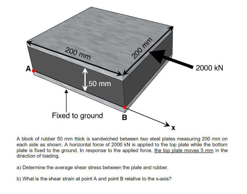 A
200 mm
50 mm
Fixed to ground
B
200 mm
2000 KN
X
A block of rubber 50 mm thick is sandwiched between two steel plates measuring 200 mm on
each side as shown. A horizontal force of 2000 kN is applied to the top plate while the bottom
plate is fixed to the ground. In response to the applied force, the top plate moves 5 mm in the
direction of loading.
a) Determine the average shear stress between the plate and rubber.
b) What is the shear strain at point A and point B relative to the x-axis?