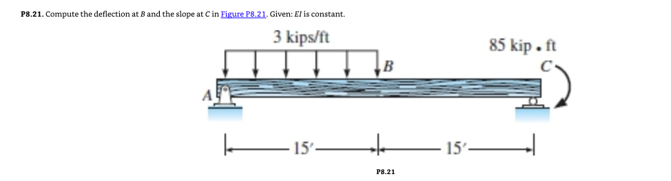 P8.21. Compute the deflection at B and the slope at C in Figure P8.21. Given: El is constant.
3 kips/ft
-15'
+
P8.21
85 kip. ft
-15'———