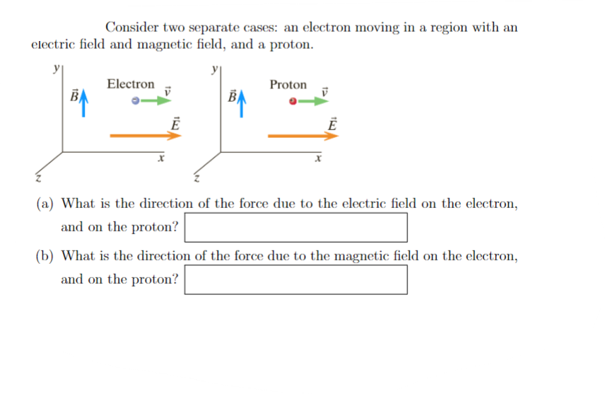 Consider two separate cases: an electron moving in a region with an
electric field and magnetic field, and a proton.
B↑
Electron
15
Proton
V
Ē
(a) What is the direction of the force due to the electric field on the electron,
and on the proton?
(b) What is the direction of the force due to the magnetic field on the electron,
and on the proton?