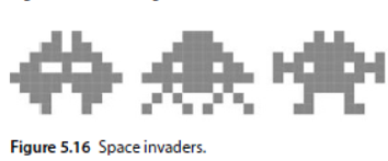 Figure 5.16 Space invaders.

