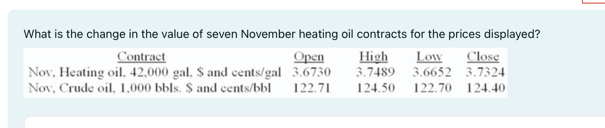 What is the change in the value of seven November heating oil contracts for the prices displayed?
High
Low Close
3.7489 3.6652 3.7324
Contract
Open
Nov, Heating oil, 42,000 gal, $ and cents/gal 3.6730
Nov, Crude oil, 1,000 bbls. $ and cents/bbl 122.71
124.50 122.70 124.40