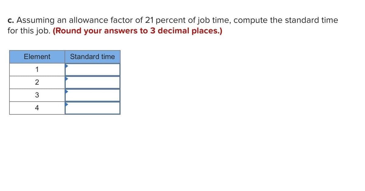 c. Assuming an allowance factor of 21 percent of job time, compute the standard time
for this job. (Round your answers to 3 decimal places.)
Element
1
2
3
4
Standard time