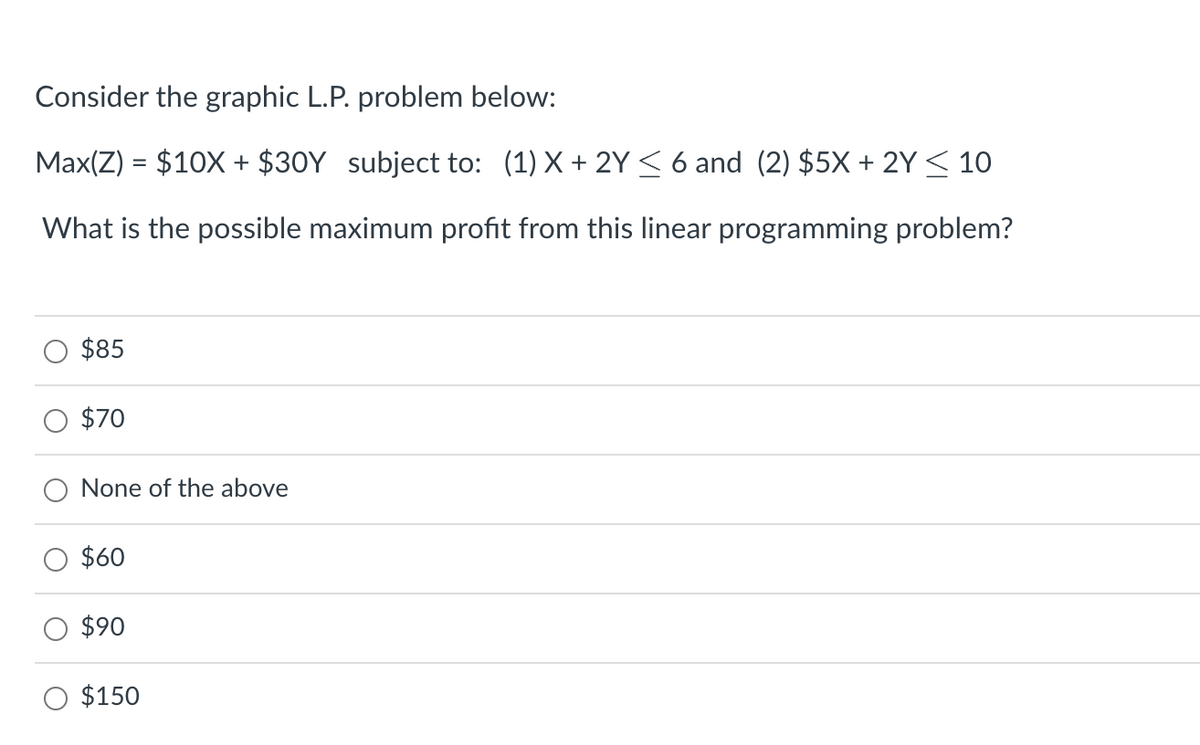Consider the graphic L.P. problem below:
Max(Z) = $10X + $30Y subject to: (1) X + 2Y ≤ 6 and (2) $5X + 2Y ≤ 10
What is the possible maximum profit from this linear programming problem?
$85
$70
None of the above
$60
$90
$150