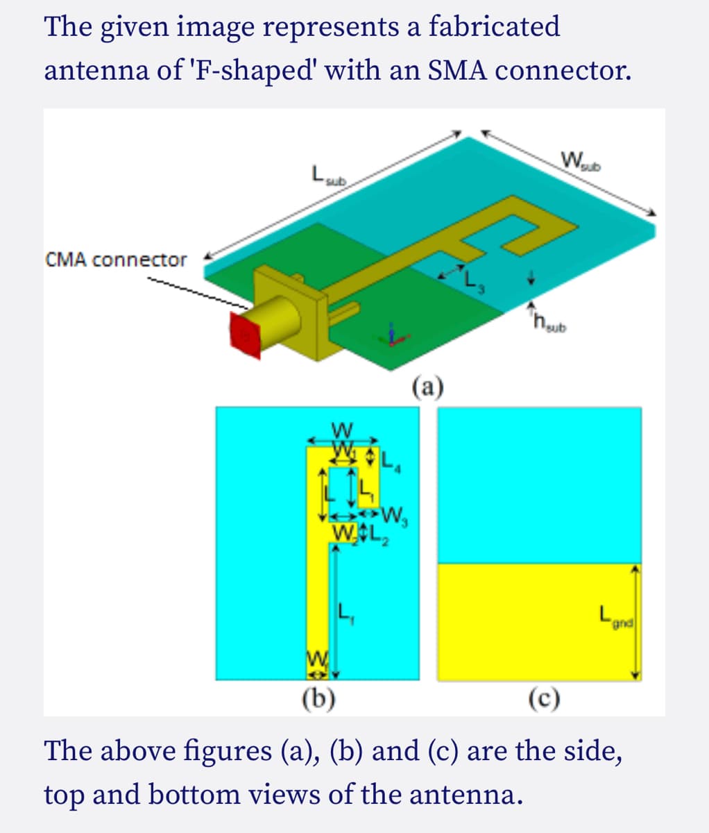 The given image represents a fabricated
antenna of 'F-shaped' with an SMA connector.
CMA connector
sub
WL
1204
W₂
W₂L₂2
W
(b)
(a)
W sub
Thoub
and
(c)
The above figures (a), (b) and (c) are the side,
top and bottom views of the antenna.