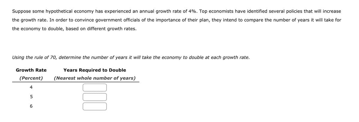 Suppose some hypothetical economy has experienced an annual growth rate of 4%. Top economists have identified several policies that will increase
the growth rate. In order to convince government officials of the importance of their plan, they intend to compare the number of years it will take for
the economy to double, based on different growth rates.
Using the rule of 70, determine the number of years it will take the economy to double at each growth rate.
Growth Rate
(Percent)
4
5
6
Years Required to Double
(Nearest whole number of years)