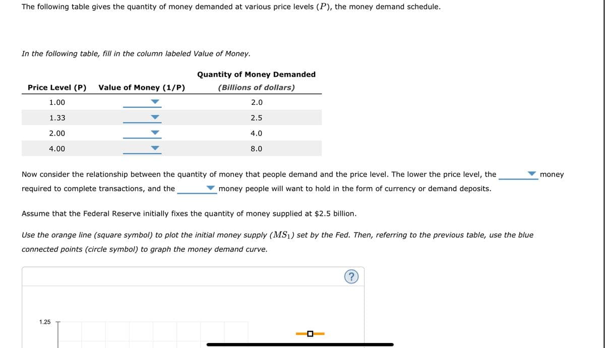 The following table gives the quantity of money demanded at various price levels (P), the money demand schedule.
In the following table, fill in the column labeled Value of Money.
Price Level (P) Value of Money (1/P)
1.00
1.33
2.00
4.00
Quantity of Money Demanded
(Billions of dollars)
2.0
2.5
4.0
8.0
Now consider the relationship between the quantity of money that people demand and the price level. The lower the price level, the
required to complete transactions, and the
money people will want to hold in the form of currency or demand deposits.
1.25
Assume that the Federal Reserve initially fixes the quantity of money supplied at $2.5 billion.
Use the orange line (square symbol) to plot the initial money supply (MS₁) set by the Fed. Then, referring to the previous table, use the blue
connected points (circle symbol) to graph the money demand curve.
(?)
money