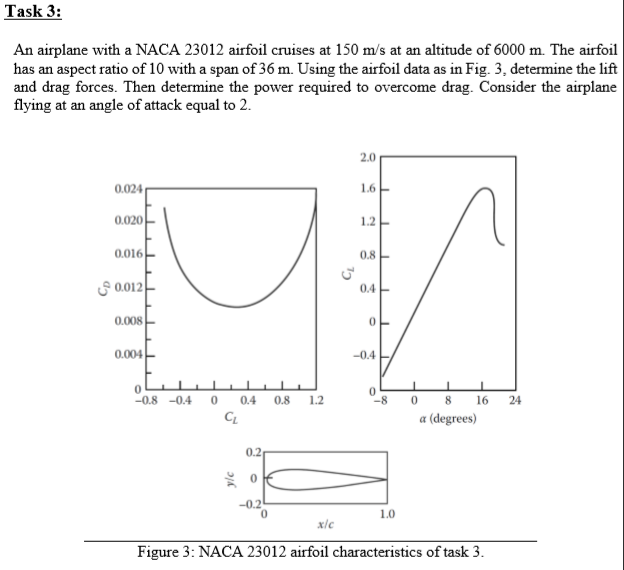 Task 3:
An airplane with a NACA 23012 airfoil cruises at 150 m/s at an altitude of 6000 m. The airfoil
has an aspect ratio of 10 with a span of 36 m. Using the airfoil data as in Fig. 3, determine the lift
and drag forces. Then determine the power required to overcome drag. Consider the airplane
flying at an angle of attack equal to 2.
2.0
0.024
1.6-
0.020
1.2-
0.016
0.8
S 0.012
0.4
0.008
0.004
--0.4
-0.8 -0.4 0 0.4
0.8
1.2
-8-
8
16 24
a (degrees)
0.2
-0.2
1.0
x/c
Figure 3: NACA 23012 airfoil characteristics of task 3.
72
