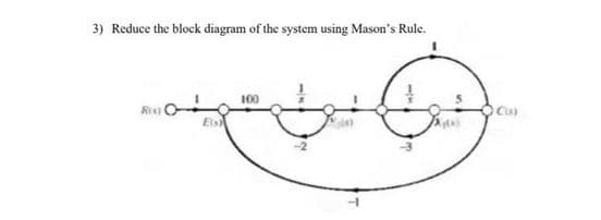 3) Reduce the block diagram of the system using Mason's Rule.
100
Ris
