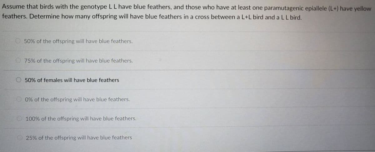 Assume that birds with the genotype L L have blue feathers, and those who have at least one paramutagenic epiallele (L+) have yellow
feathers. Determine how many offspring will have blue feathers in a cross between a L+L bird and a L L bird.
50% of the offspring will have blue feathers.
75% of the offspring will have blue feathers.
O 50% of females will have blue feathers
O0% of the offspring will have blue feathers.
O100% of the offspring will have blue feathers.
25% of the offspring will have blue feathers