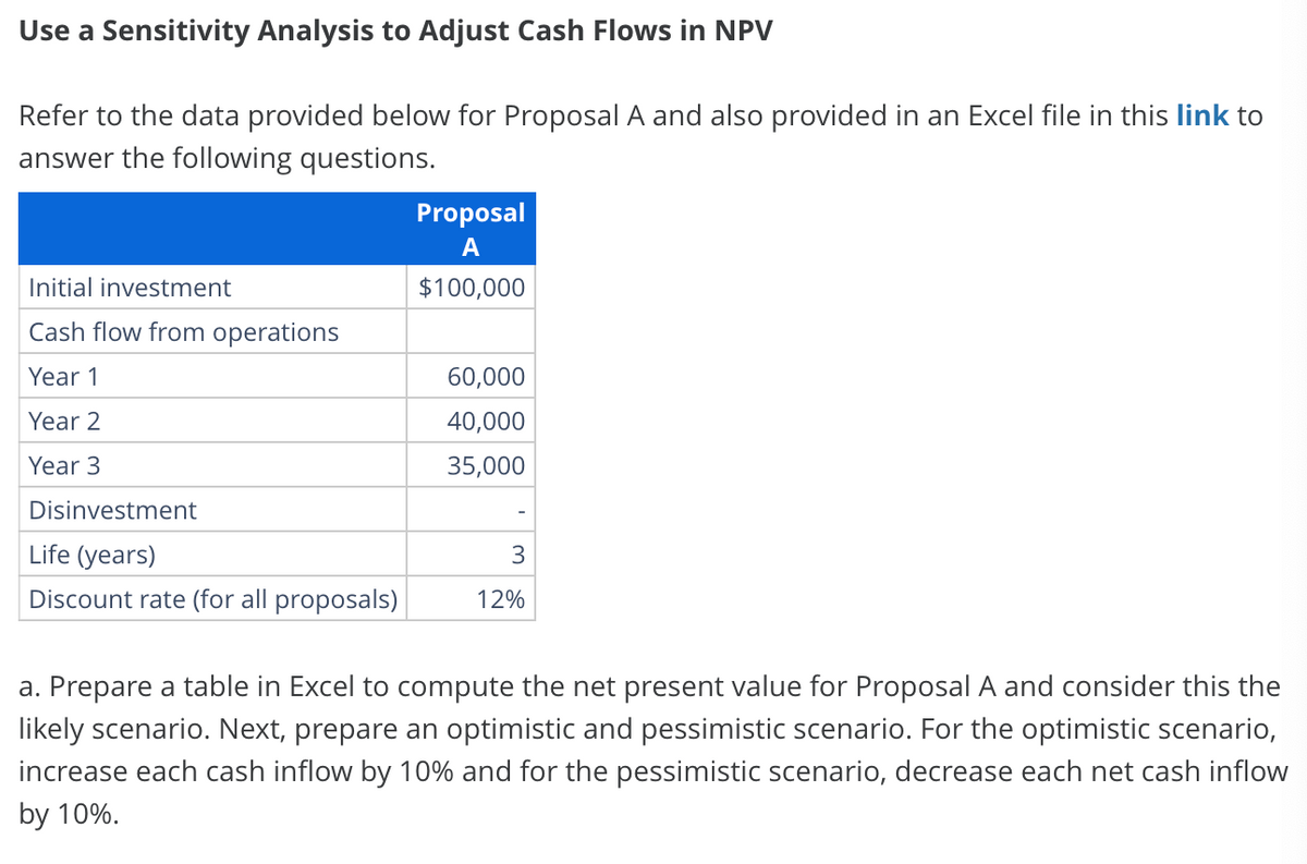 Use a Sensitivity Analysis to Adjust Cash Flows in NPV
Refer to the data provided below for Proposal A and also provided in an Excel file in this link to
answer the following questions.
Proposal
A
Initial investment
$100,000
Cash flow from operations
Year 1
60,000
Year 2
40,000
Year 3
35,000
Disinvestment
Life (years)
3
12%
Discount rate (for all proposals)
a. Prepare a table in Excel to compute the net present value for Proposal A and consider this the
likely scenario. Next, prepare an optimistic and pessimistic scenario. For the optimistic scenario,
increase each cash inflow by 10% and for the pessimistic scenario, decrease each net cash inflow
by 10%.