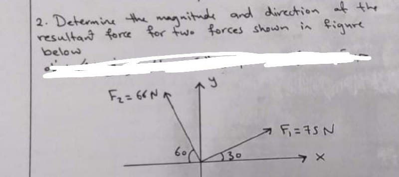 2. Determine the magnitude and direction af the
resultant force for fwo forces shown in figure
below
Fz = 64N A
F= 75 N
60
130
