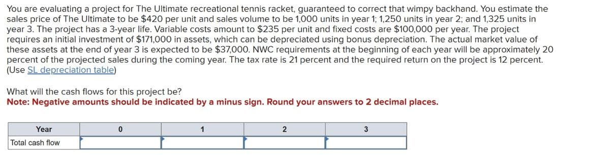 You are evaluating a project for The Ultimate recreational tennis racket, guaranteed to correct that wimpy backhand. You estimate the
sales price of The Ultimate to be $420 per unit and sales volume to be 1,000 units in year 1; 1,250 units in year 2; and 1,325 units in
year 3. The project has a 3-year life. Variable costs amount to $235 per unit and fixed costs are $100,000 per year. The project
requires an initial investment of $171,000 in assets, which can be depreciated using bonus depreciation. The actual market value of
these assets at the end of year 3 is expected to be $37,000. NWC requirements at the beginning of each year will be approximately 20
percent of the projected sales during the coming year. The tax rate is 21 percent and the required return on the project is 12 percent.
(Use SL depreciation table)
What will the cash flows for this project be?
Note: Negative amounts should be indicated by a minus sign. Round your answers to 2 decimal places.
Year
Total cash flow
0
1
2
3