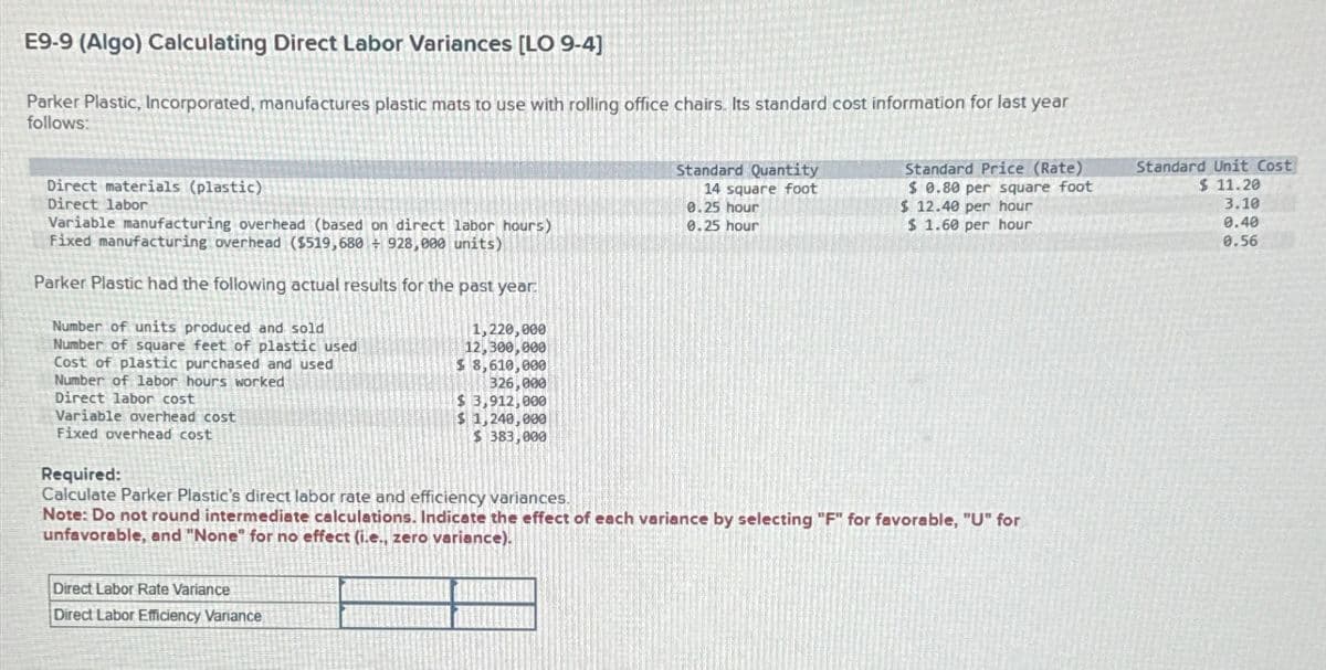 E9-9 (Algo) Calculating Direct Labor Variances [LO 9-4]
Parker Plastic, Incorporated, manufactures plastic mats to use with rolling office chairs. Its standard cost information for last year
follows:
Direct materials (plastic)
Direct labor
Variable manufacturing overhead (based on direct labor hours)
Fixed manufacturing overhead ($519,680 +928,000 units)
Parker Plastic had the following actual results for the past year.
Number of units produced and sold
Number of square feet of plastic used
Cost of plastic purchased and used
Number of labor hours worked
Direct labor cost
Variable overhead cost
Fixed overhead cost
1,220,000
12,300,000
$ 8,610,000
326,000
$ 3,912,000
$1,240,000
$ 383,000
Standard Quantity
14 square foot
0.25 hour
Standard Price (Rate)
$ 0.80 per square foot
$12.40 per hour
0.25 hour
$ 1.60 per hour
Required:
Calculate Parker Plastic's direct labor rate and efficiency variances.
Note: Do not round intermediate calculations. Indicate the effect of each variance by selecting "F" for favorable, "U" for
unfavorable, and "None" for no effect (i.e., zero variance).
Direct Labor Rate Variance
Direct Labor Efficiency Variance
Standard Unit Cost
$ 11.20
3.10
0.40
0.56