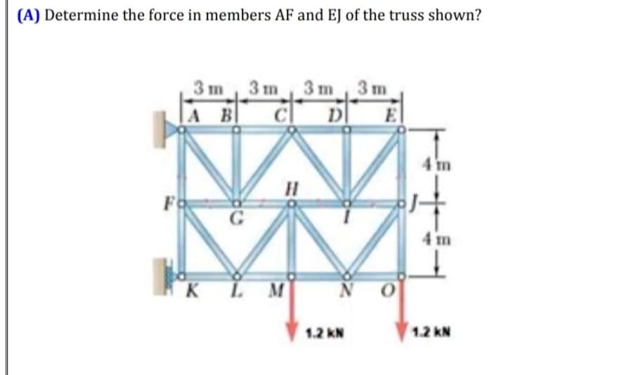 (A) Determine the force in members AF and EJ of the truss shown?
3m 3 m 3 m 3 m
A B
D
4 m
Fo
4 m
K
M
1.2 KN
1.2 kN
