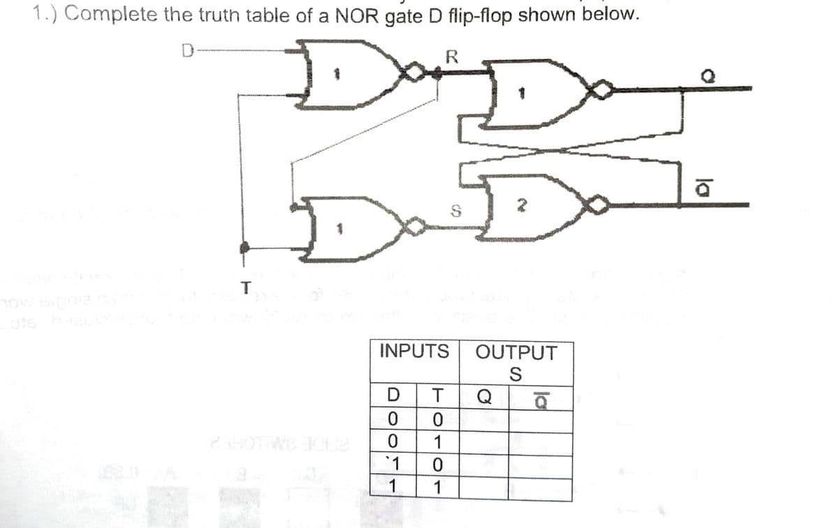 1.) Complete the truth table of a NOR gate D flip-flop shown below.
D
D
now signie spr
Lote hazpikoh
T
D
R
INPUTS
D
0
0
'1
1
T
0
1
0
1
OUTPUT
S
Q
ā
la