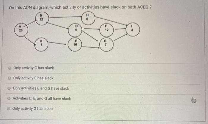 On this AON diagram, which activity or activities have slack on path ACEGI?
CO
Only activity C has slack
Only activity E has slack
Only activities E and G have slack
Activities C, E, and G all have slack
Only activity G has slack.
10