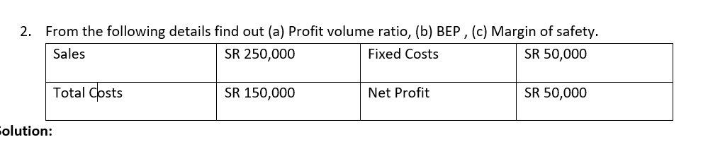 2. From the following details find out (a) Profit volume ratio, (b) BEP, (c) Margin of safety.
SR 250,000
Fixed Costs
Sales
SR 50,000
Total Costs
Solution:
SR 150,000
Net Profit
SR 50,000
