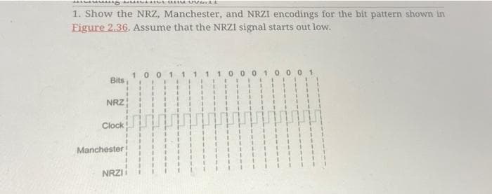1. Show the NRZ, Manchester, and NRZI encodings for the bit pattern shown in
Figure 2.36. Assume that the NRZI signal starts out low.
1001 111 1 00 0 1 O00 1
Bits
NRZ
Clock
Manchester
1.
NRZI
