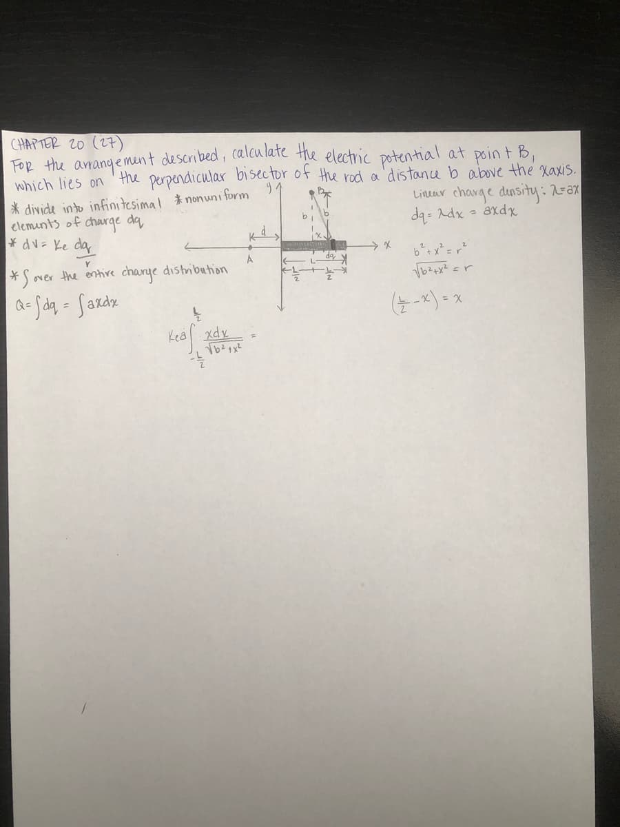 CHAPTER 20 (27)
FoR the aangement described, calculate Hhe electric potential at poin t B,
1
the Derpendicular bisector of the rod a'distanceb above the xaxis.
Linear charge dunsity: -ax
which lies on
* divide into infinitesima! * non uni form 91
elements of charge da
*dv= Ke dar
dq = rdx =
axdx
A
*Sa
charye distribution
over the entire
Q=
Kea xdy
