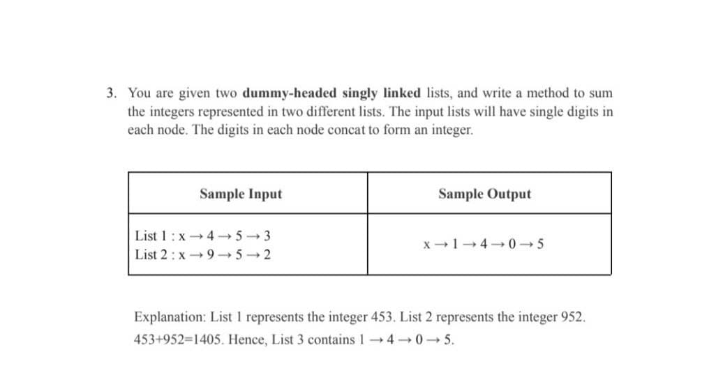 3. You are given two dummy-headed singly linked lists, and write a method to sum
the integers represented in two different lists. The input lists will have single digits in
each node. The digits in each node concat to form an integer.
Sample Input
Sample Output
List 1:x →4 53
x -1-4 -05
List 2: x 9 52
Explanation: List 1 represents the integer 453. List 2 represents the integer 952.
453+952-1405. Hence, List 3 contains 1 4 05.
