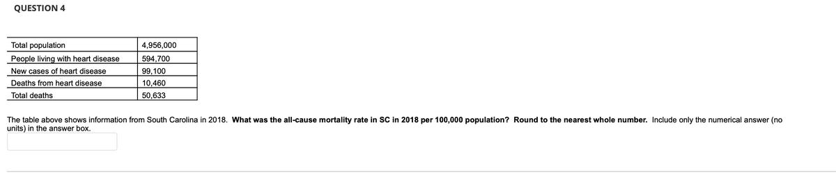 QUESTION 4
Total population
People living with heart disease
New cases of heart disease
Deaths from heart disease
Total deaths
4,956,000
594,700
99, 100
10,460
50,633
The table above shows information from South Carolina in 2018. What was the all-cause mortality rate in SC in 2018 per 100,000 population? Round to the nearest whole number. Include only the numerical answer (no
units) in the answer box.