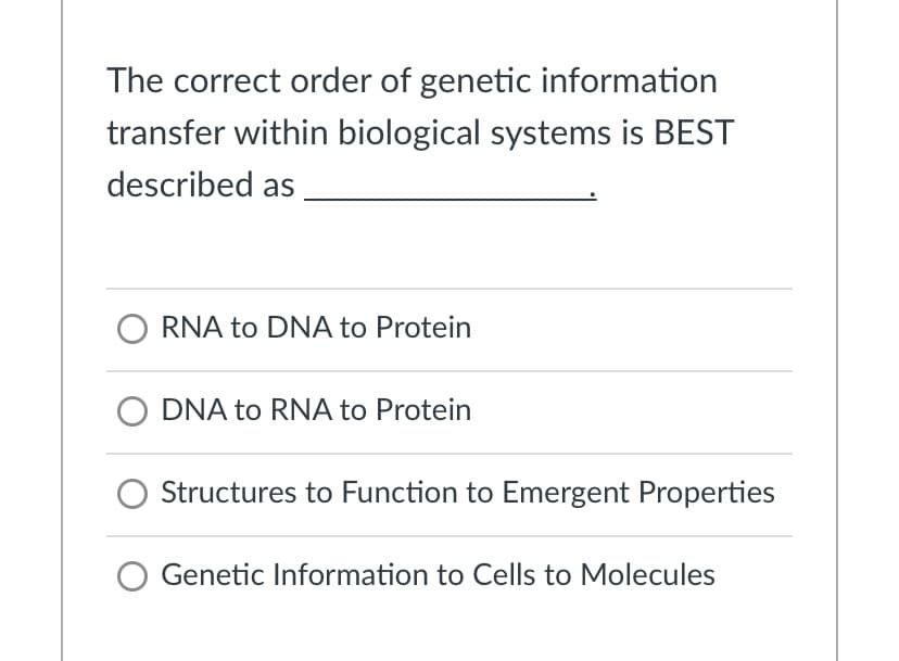 The correct order of genetic information
transfer within biological systems is BEST
described as
RNA to DNA to Protein
O DNA to RNA to Protein
Structures to Function to Emergent Properties
Genetic Information to Cells to Molecules
