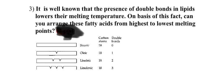 3) It is well known that the presence of double bonds in lipids
lowers their melting temperature. On basis of this fact, can
you arrange these fatty acids from highest to lowest melting
points?
Carbon Double
atoms bonds
Stearic
18
Oleic
18
1
Linoleic
18
1 Linolenic
18
3.

