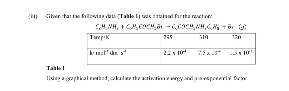 (iii)
Given that the following data (Table 1) was obtained for the reaction:
C2H5NH2 + C,H5COCH2B → C6COCH,NH2C,H† + Br¯(g)
Temp/K
295
310
320
k/ mol- dm³ s
2.2 x 104
7.5 x 104
1.5 x 10-3
Table 1
Using a graphical method, calculate the activation energy and pre-exponential factor.
